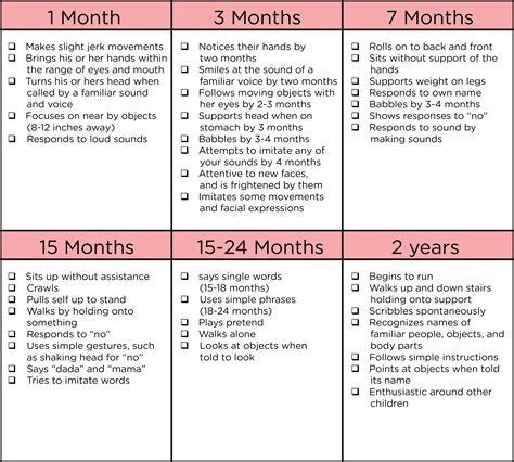 chop developmental pediatrics